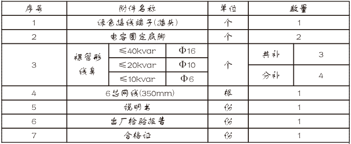 隨機(jī)附件